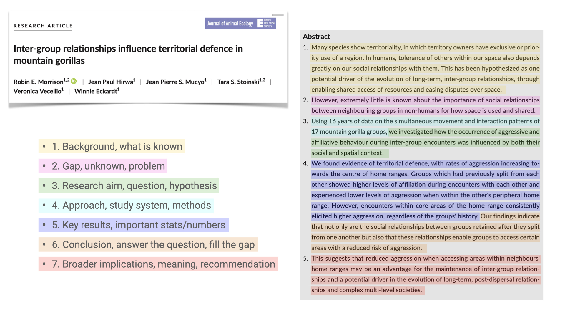 Morrison et al. 2020